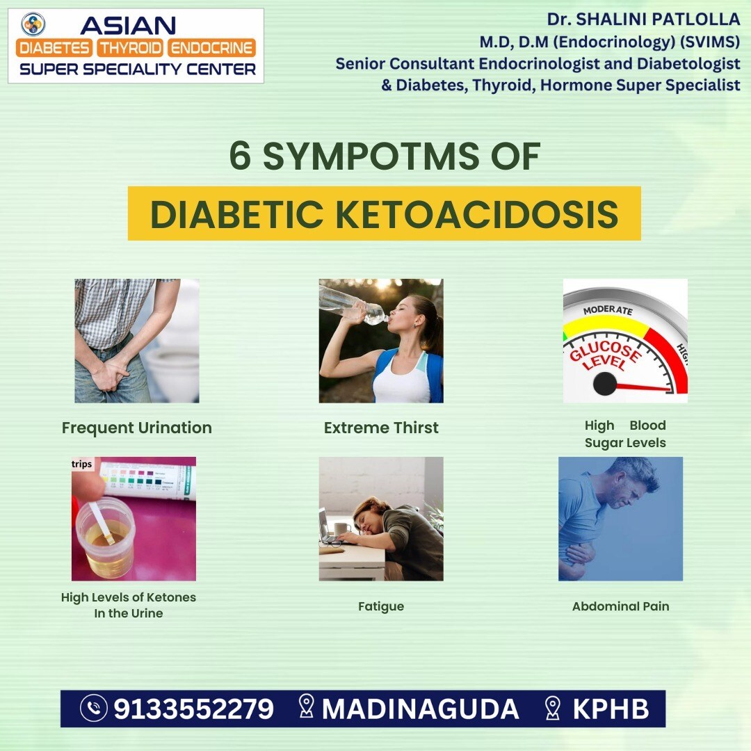 Asian Diabetes And Endocrine Super Speciality Center in Madinaguda
