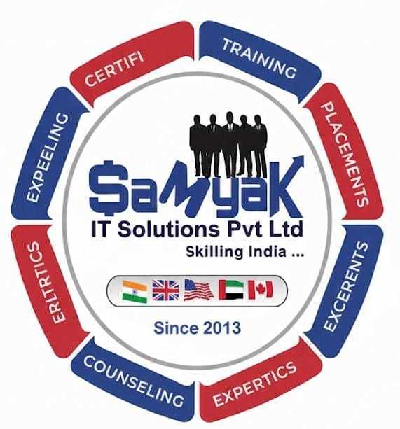 Top Online Tutorials For Class X English in Kanpur - Best Online