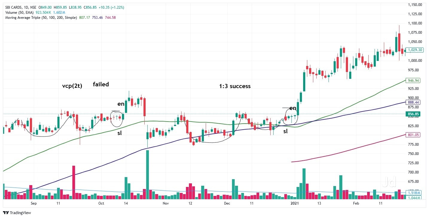 STT Hike 2026 :- सिर्फ 0.02% STT से सरकार की कमाई जान कर हो जाओगे हैरान !