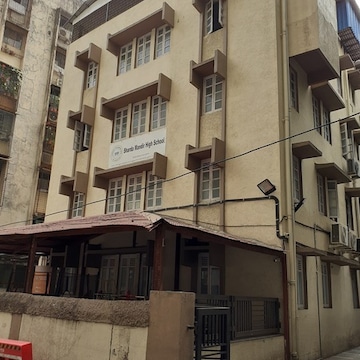Lab view 15