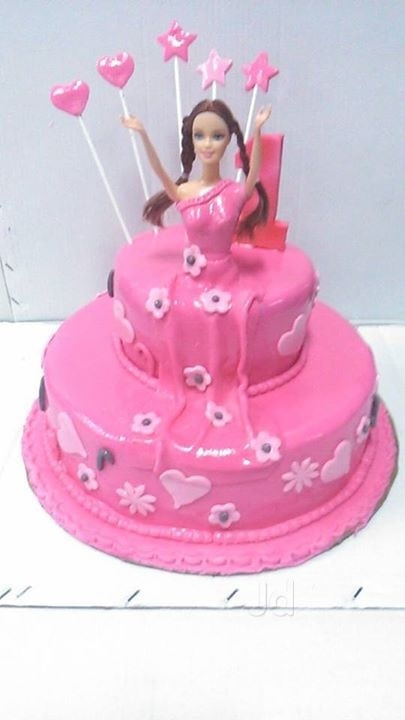 Top Monginis Cake Manufacturers in Dhule Best Monginis Cake Manufacturers Justdial