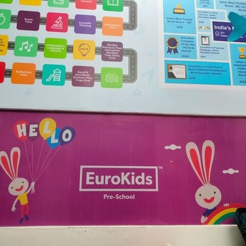 EuroKids Pre-School Mumbai-Kandivali West-SV Road