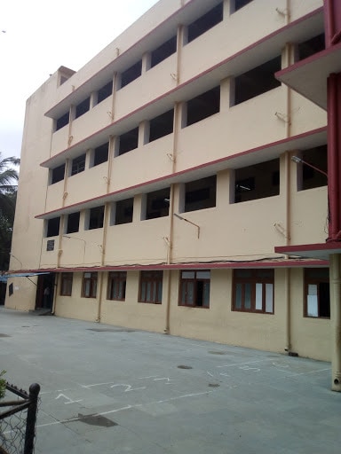 Lab view 15