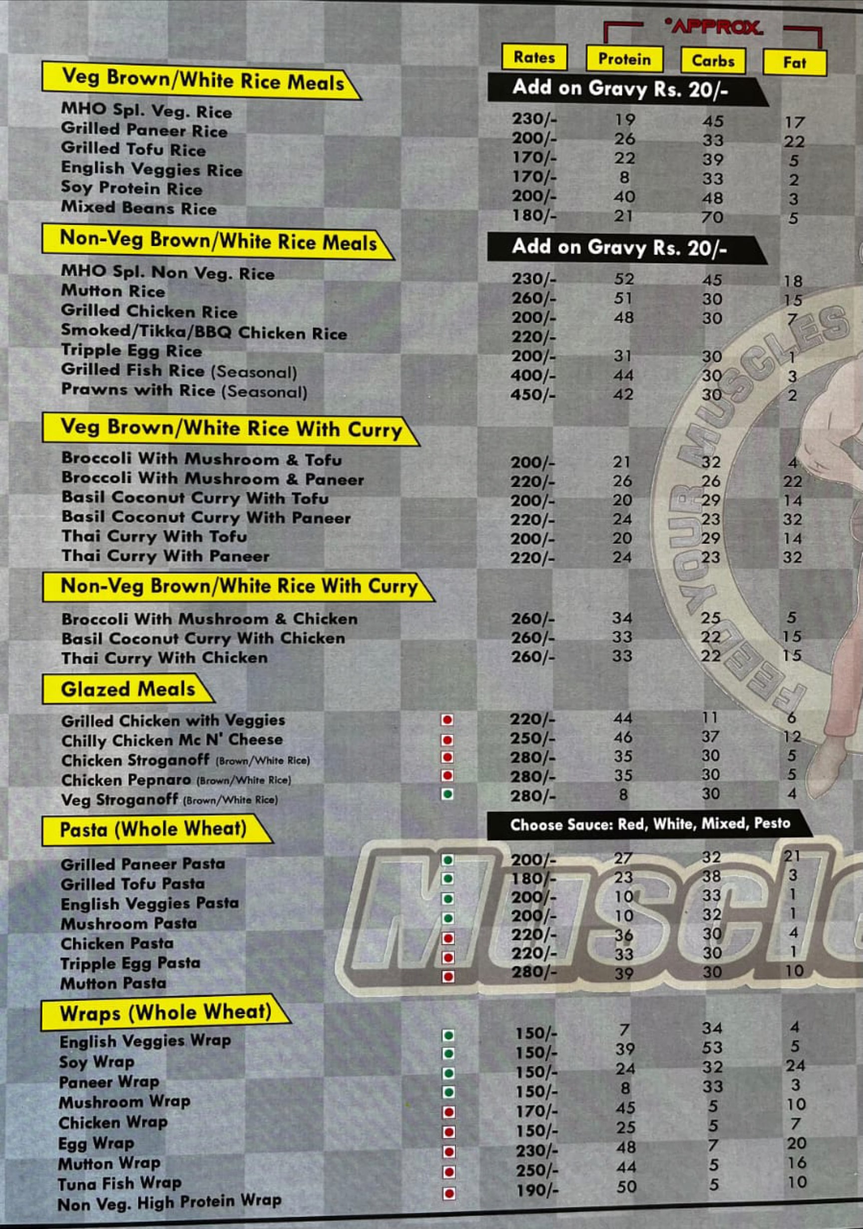 Muscleholics in Shaheed Baba Deep Singh Nagar,Nawanshahr - Order Food  Online - Diet Food Restaurants near me in Nawanshahr - Justdial