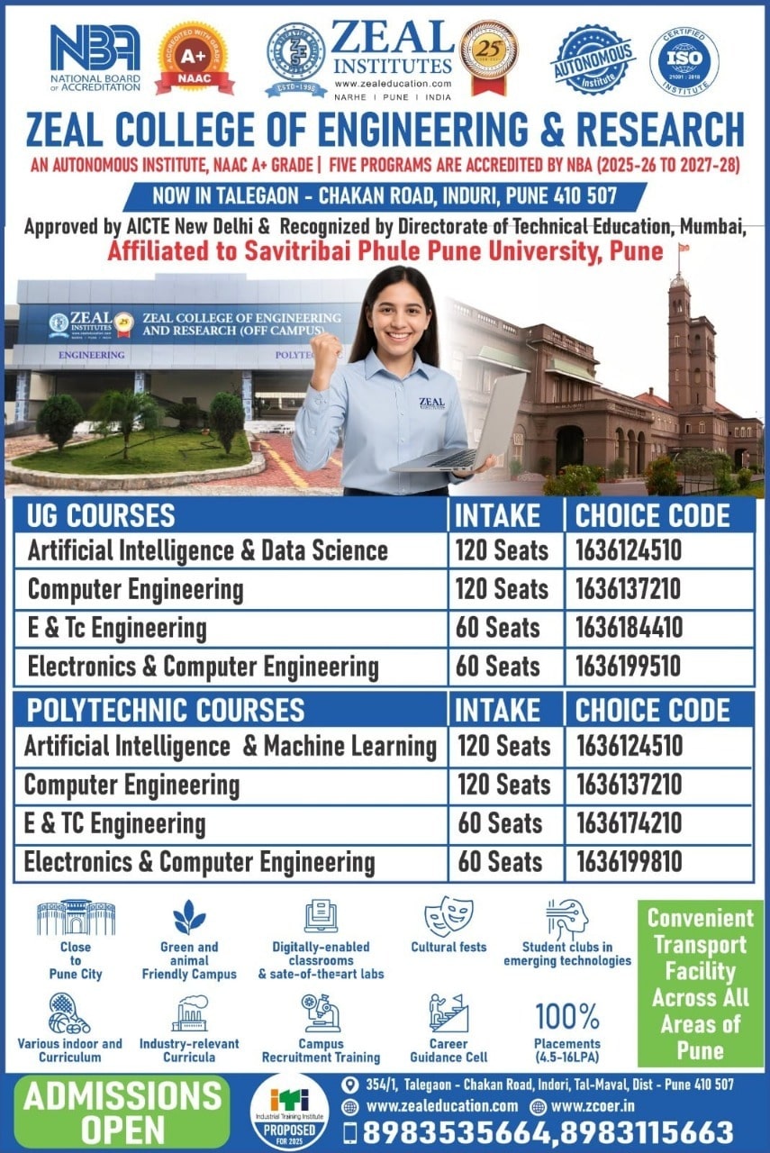 Zeal College Of Engineering & Research (Off Campus) in Induri