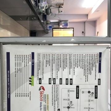 Lab view 5