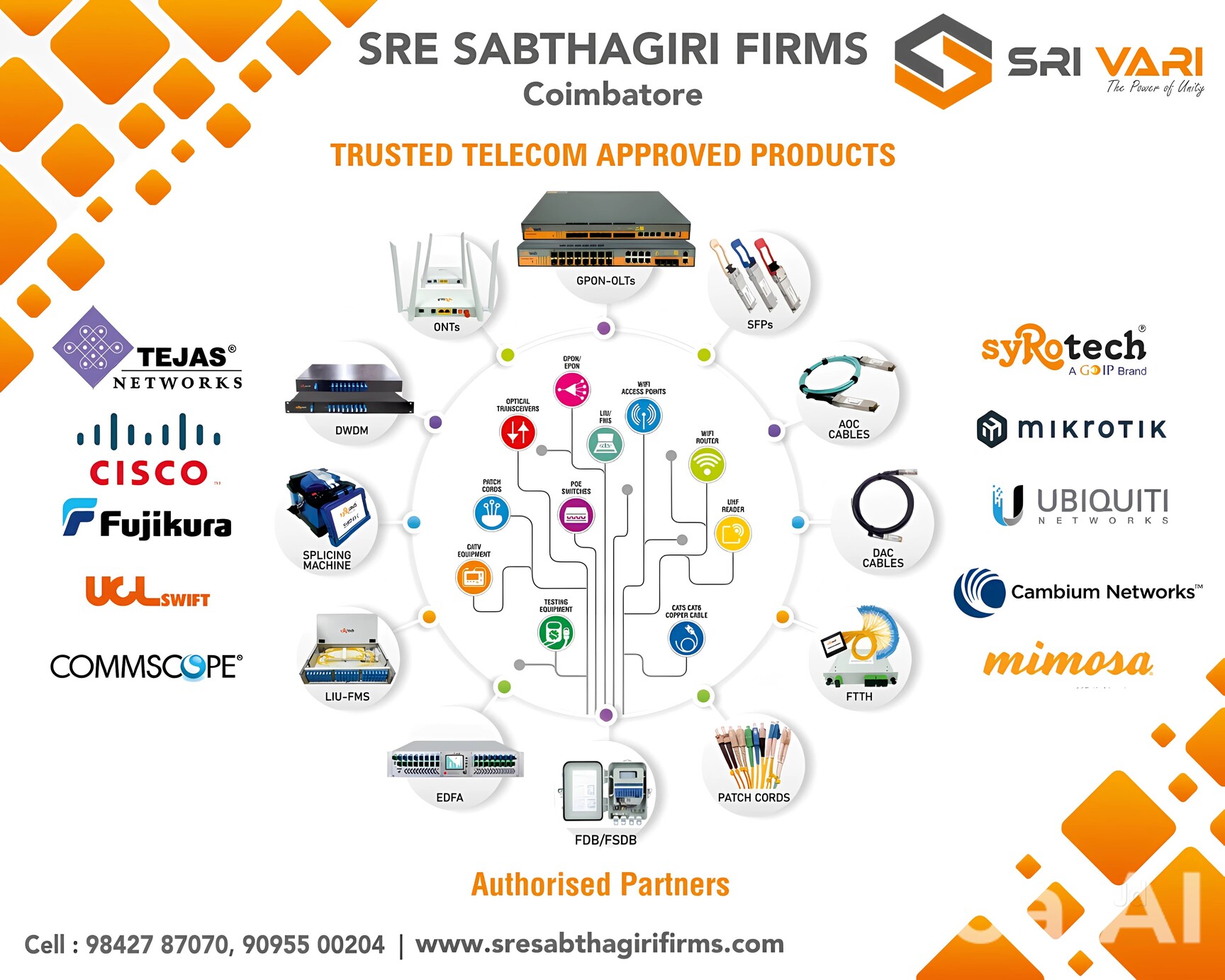 Top Gpon Olt Dealers in Hyderabad near me - Justdial