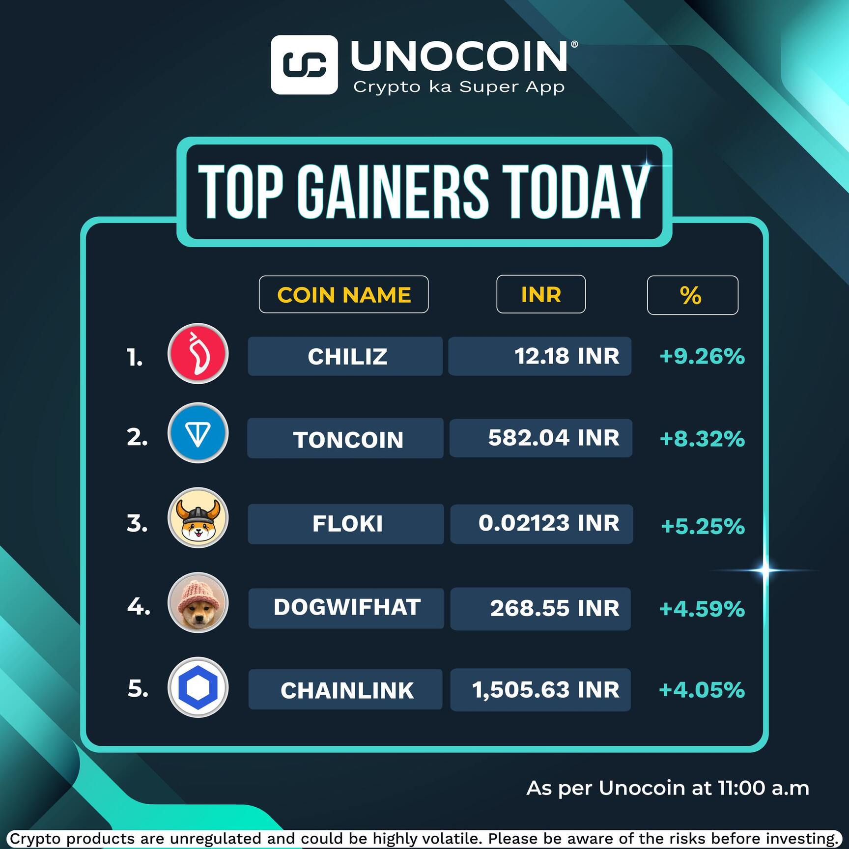 Top Corporate Companies in Sit, Tumkur. Find Business & Career  Opportunities! - Justdial